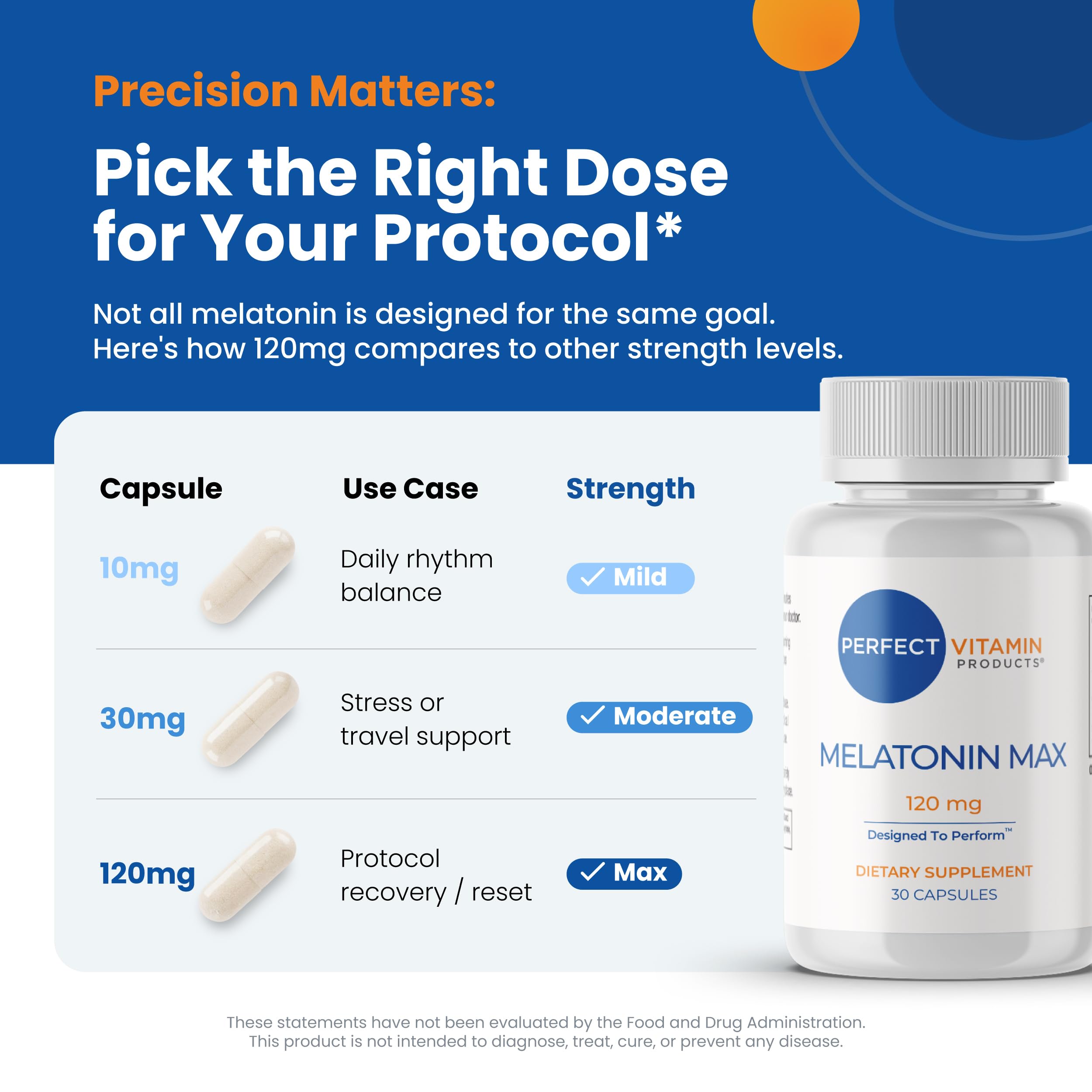 Perfect Vitamin Products Melatonin 120mg Extra Strength ingredients list