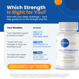 Perfect Vitamin Products Melatonin 30mg capsules in hand