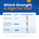 Perfect Vitamin Products Melatonin 60mg MAX Sleep Aid lifestyle scene with nightstand