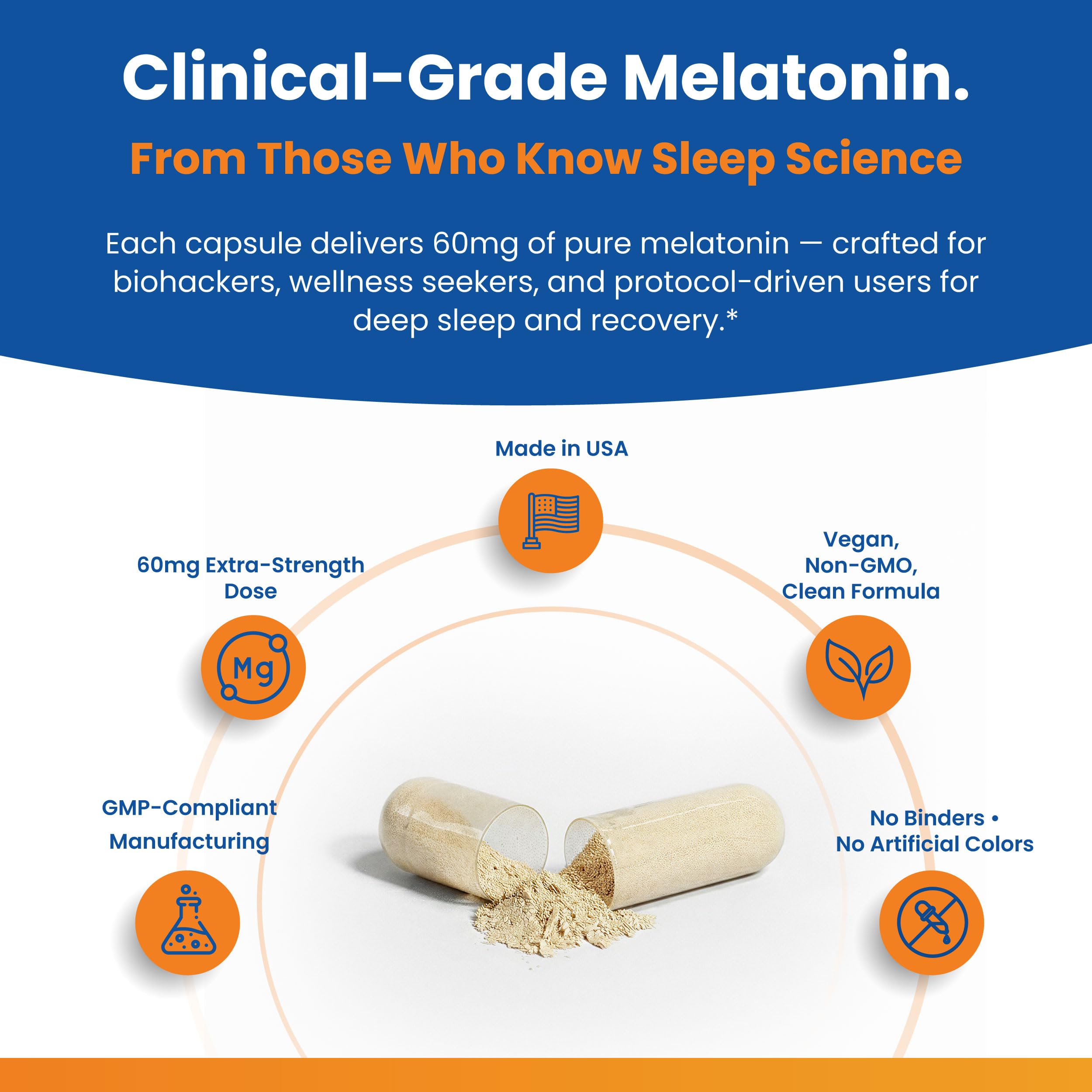 Perfect Vitamin Products Melatonin Capsules 60mg packaging