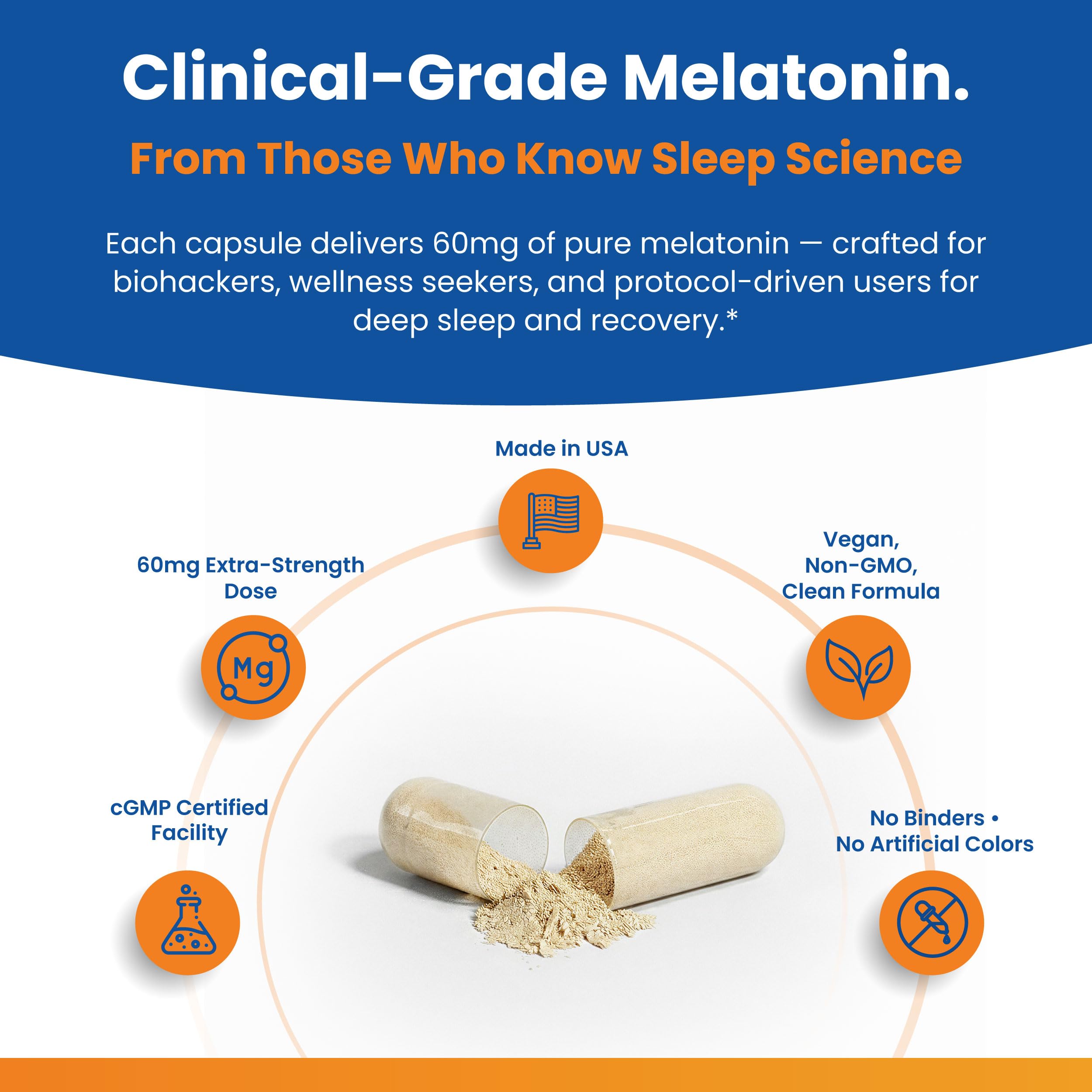 Perfect Vitamin Products Melatonin MAX capsules in a hand