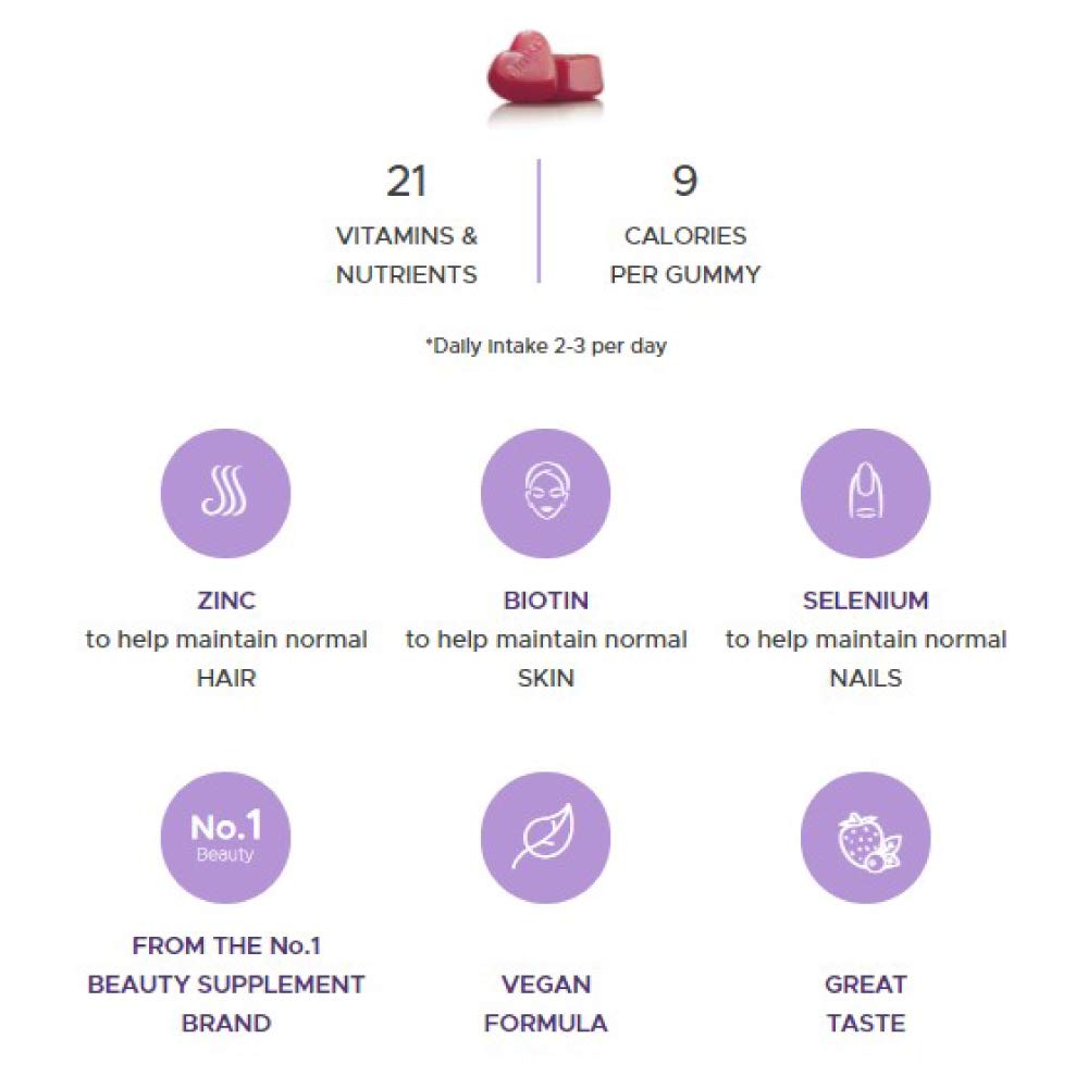 Perfectil Hair Crush Gummies displayed alongside fresh strawberries and blueberries