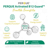 PERQUE Activated B-12 Guard side view packaging