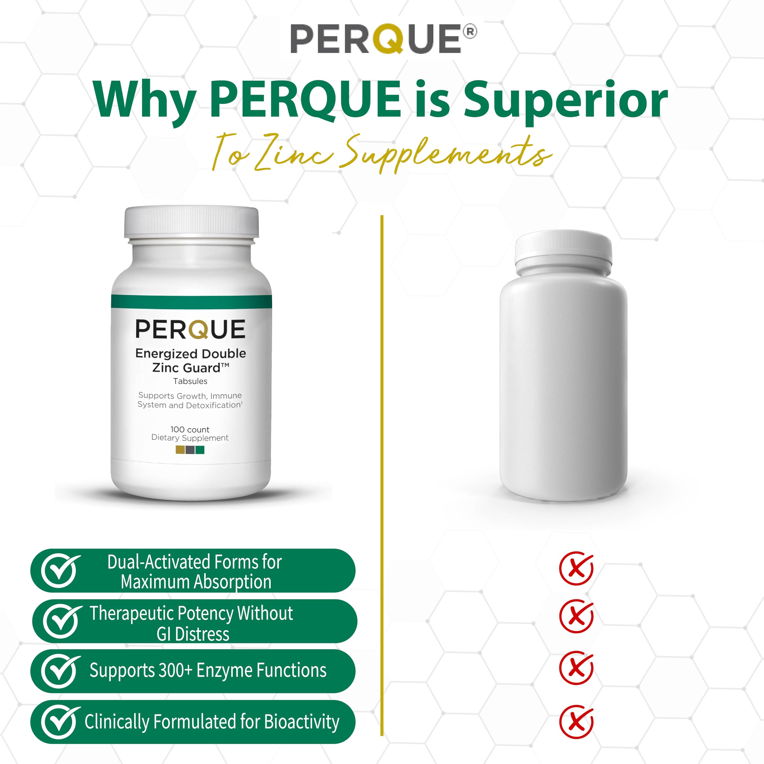 PERQUE Energized Double Zinc Guard 100 Tabs on a wooden table