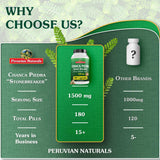 Peruvian Naturals Chanca Piedra capsules with a measuring spoon