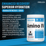 PEScience Amino IV BCAA + EAA Powder 454g side view