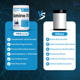 PEScience Amino IV BCAA + EAA Powder mixed in water