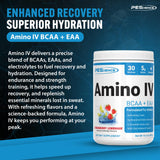 PEScience Amino IV BCAA + EAA Powder scooping