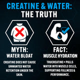 PEScience Creatine Monohydrate 531g side view