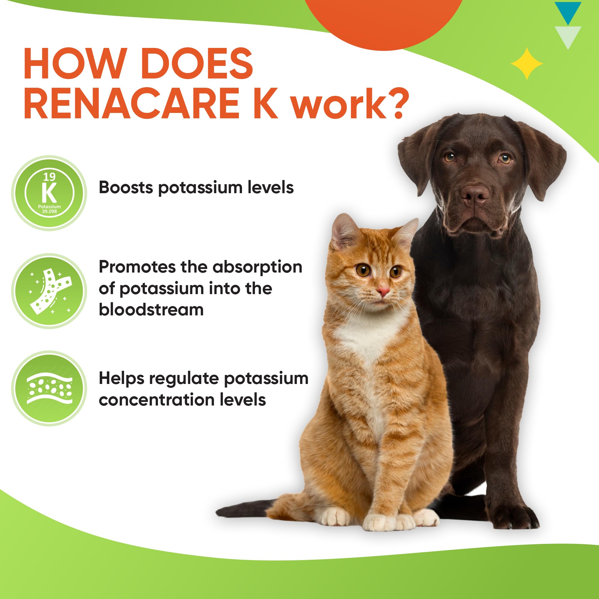 Pet Health Pharma RenaCare K supplement ingredients list