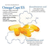 Pet Health Solutions Omega-Caps packaging details