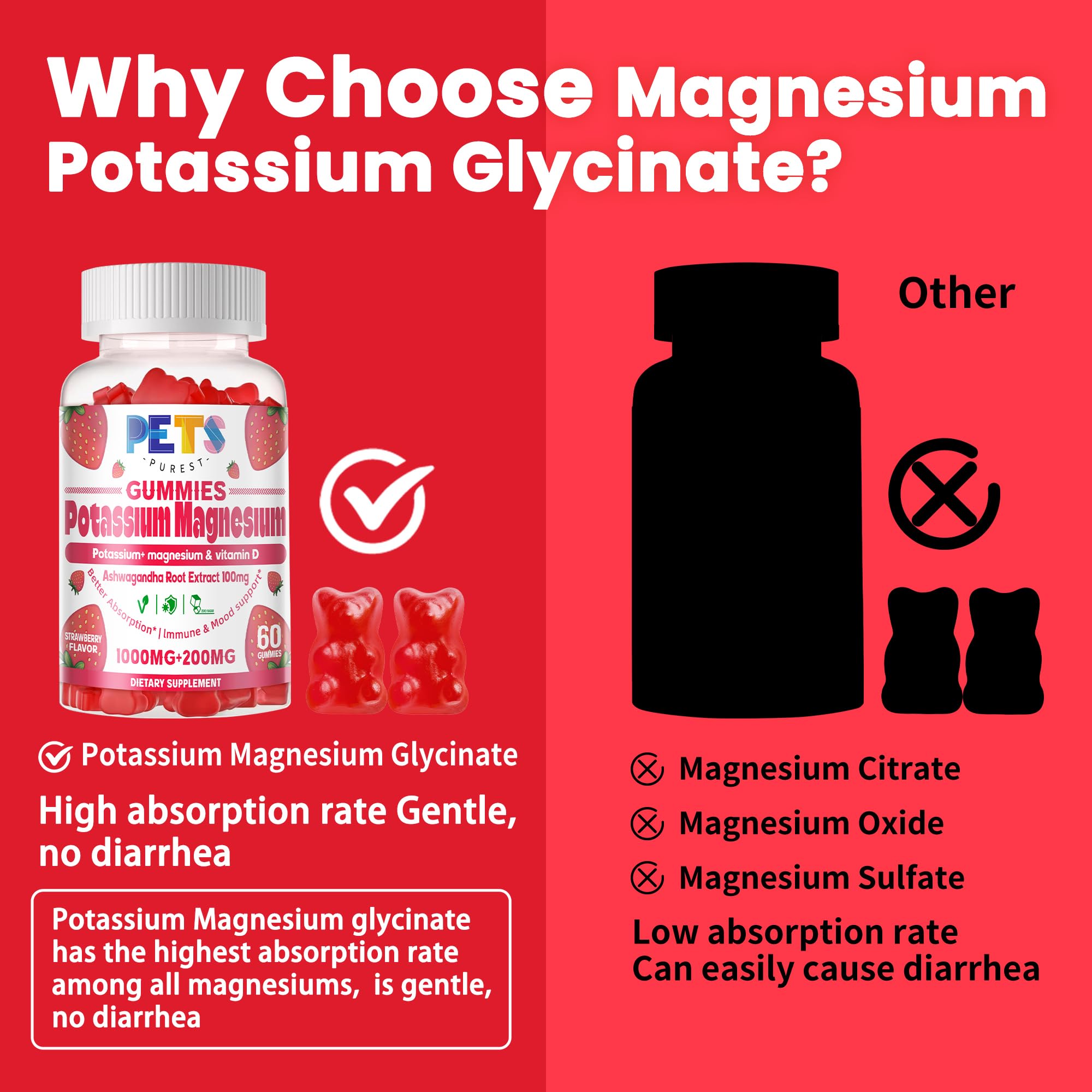 Pets Purest Magnesium Supplement 10-in-1 Formula on a table