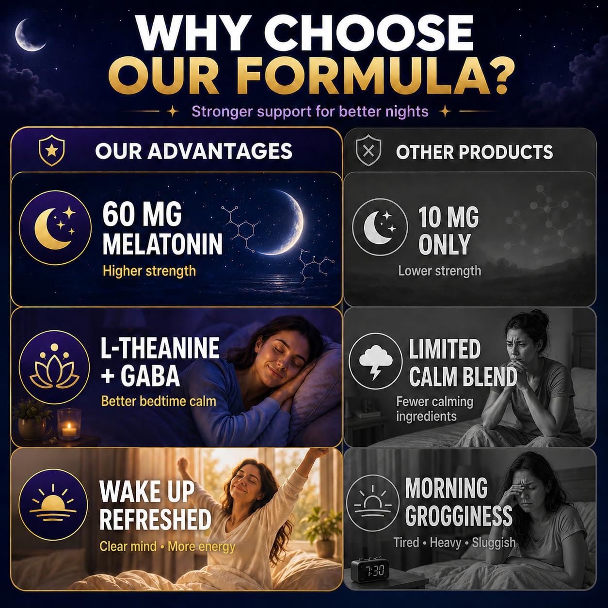 Peunitory Melatonin Gummies on a wooden table with a calming setup