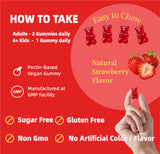 PEXIN Magnesium Gummies with a measuring spoon