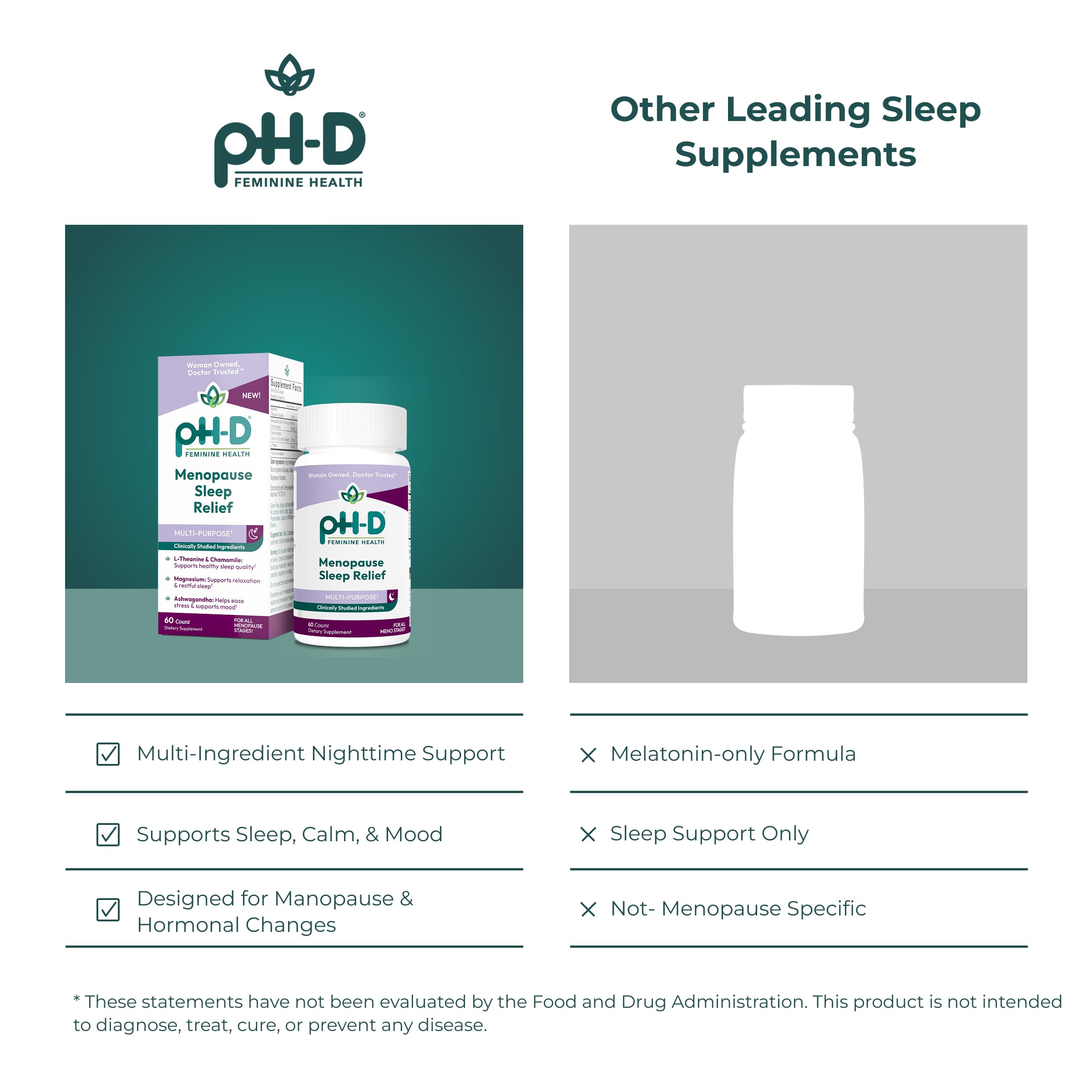 pH-D Menopause Capsules close-up of capsules