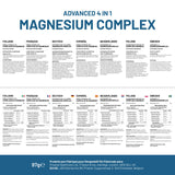 PH PROWISE Healthcare Magnesium Complex capsules in hand