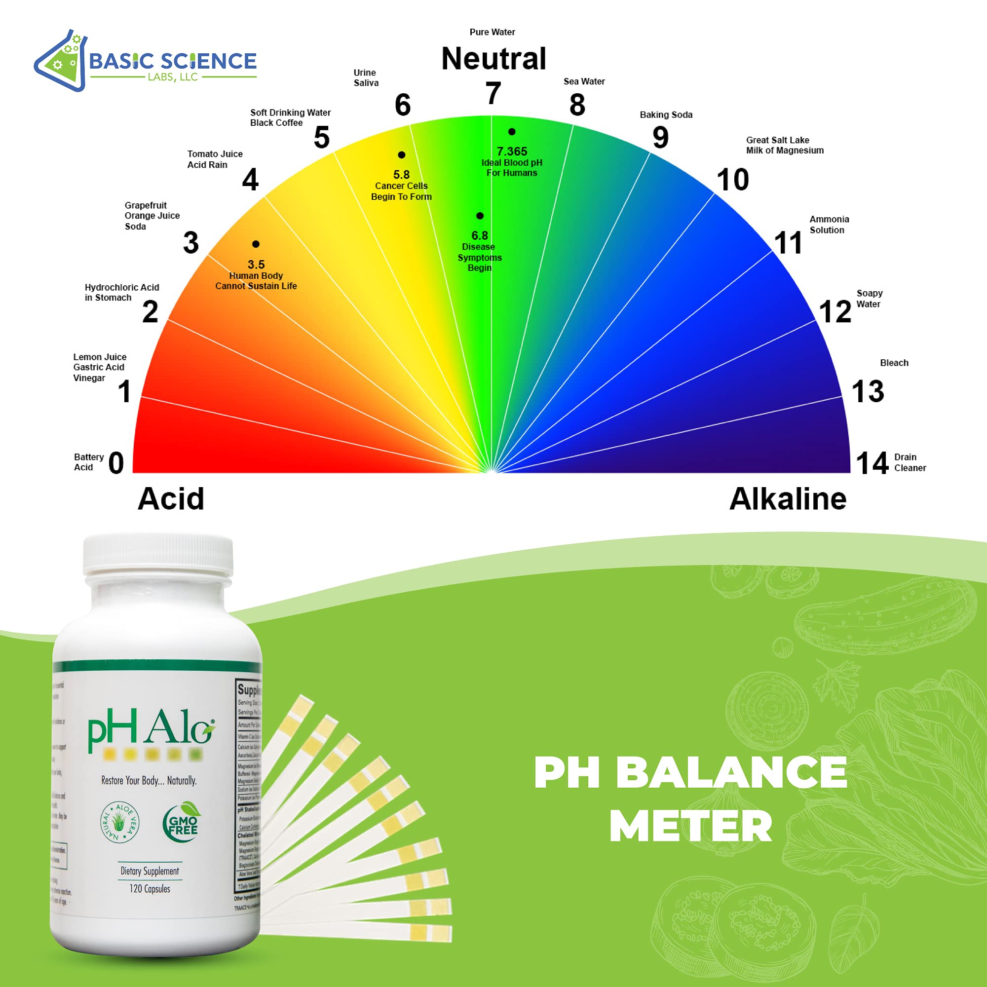 pHAlo Magnesium Capsules 191g on a wooden table