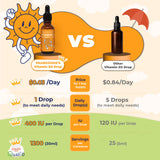PHARGOODS+ Vitamin D3 Drops dropper close-up