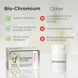 Pharma Nord Bio-Chromium 60g supplement packaging