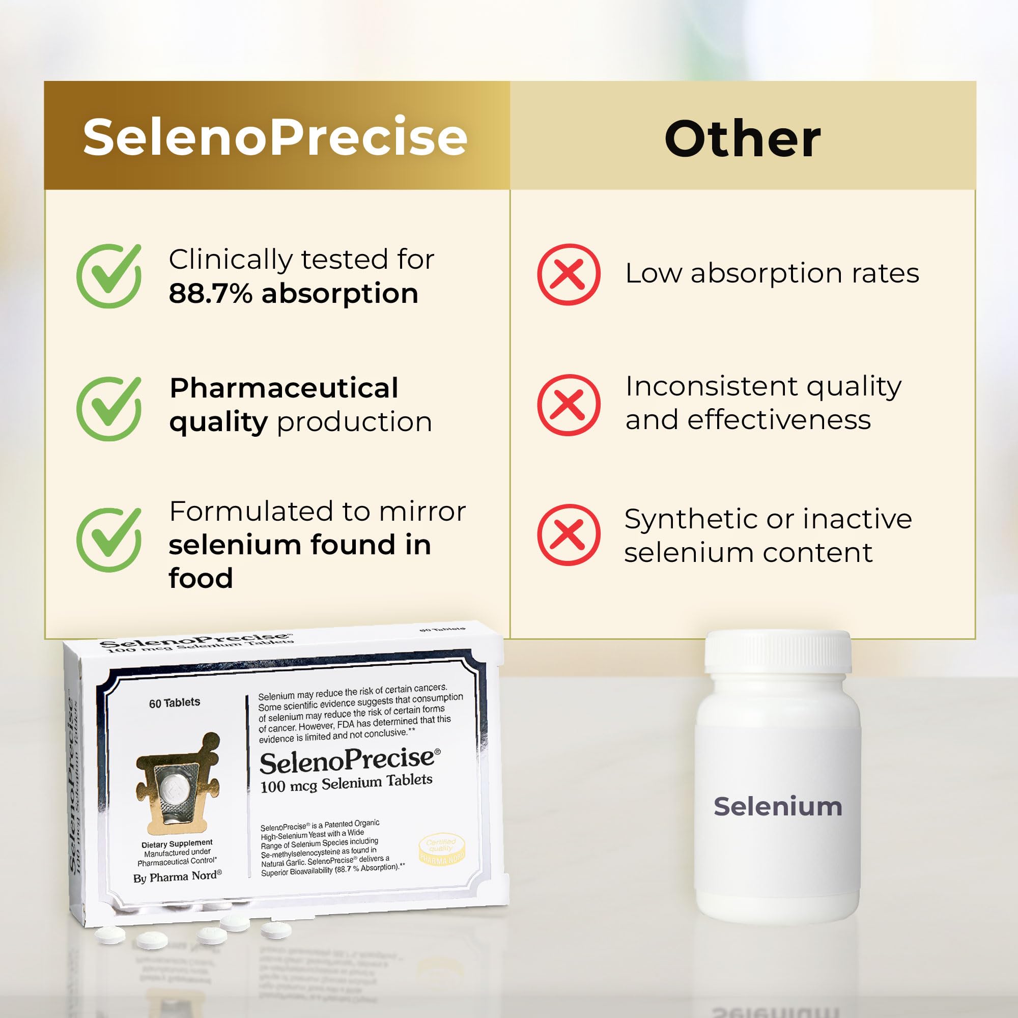 Pharma Nord SelenoPrecise Organic Selenium Supplement with a measuring spoon