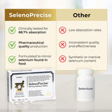 Pharma Nord SelenoPrecise Organic Selenium Supplement with a measuring spoon