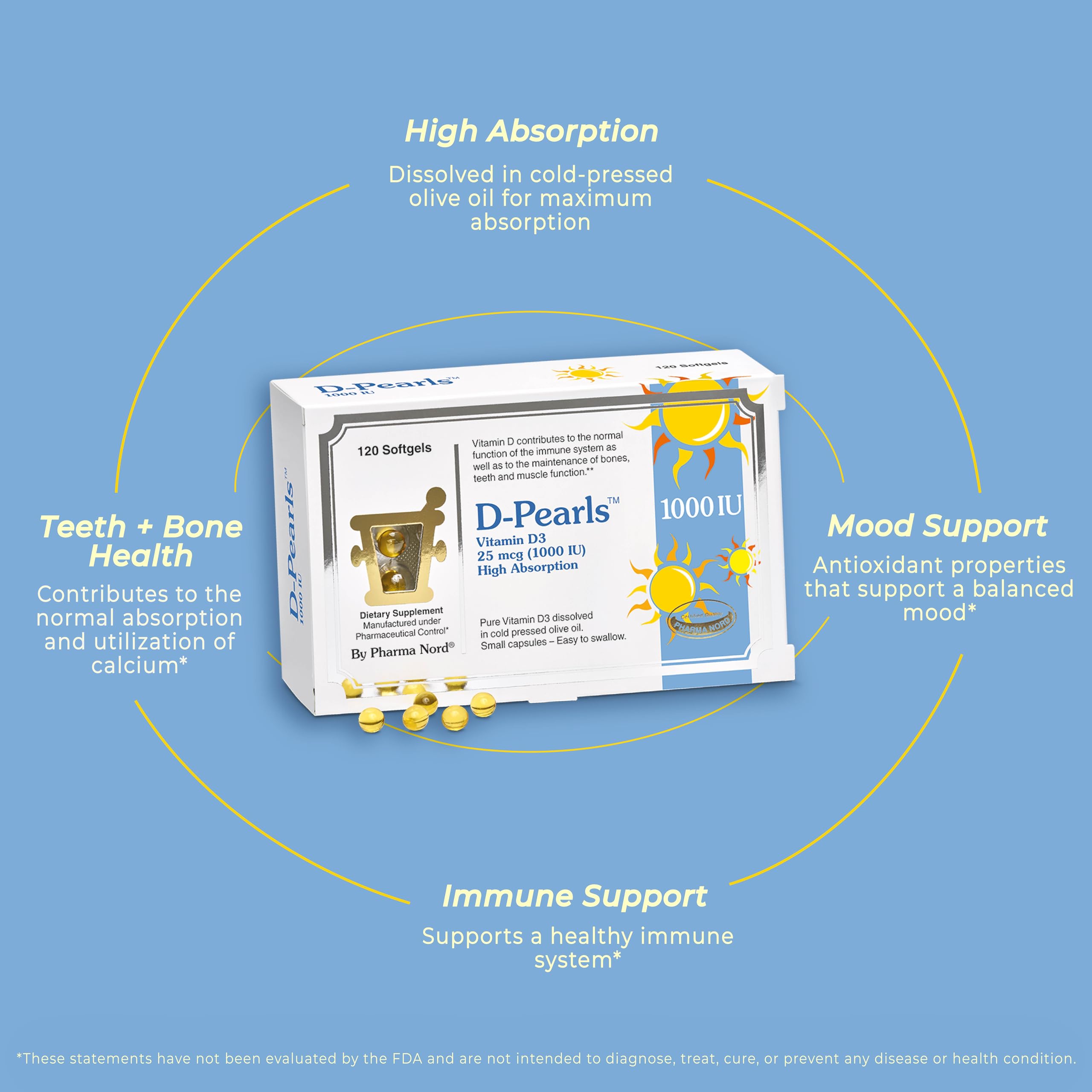 Pharma Nord Vitamin D Softgel Pearls in hand for size comparison