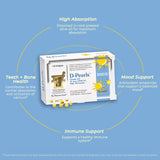 Pharma Nord Vitamin D Softgel Pearls in hand for size comparison