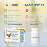 Pharma Nord Vitamin D Softgel Pearls ingredients list