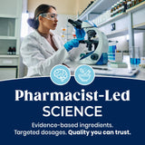 Pharmaganics GLP-Wonder supplement bottle with healthy foods