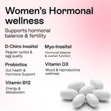 Pharmlitalia B8 (Inositol) Supplement capsule close-up