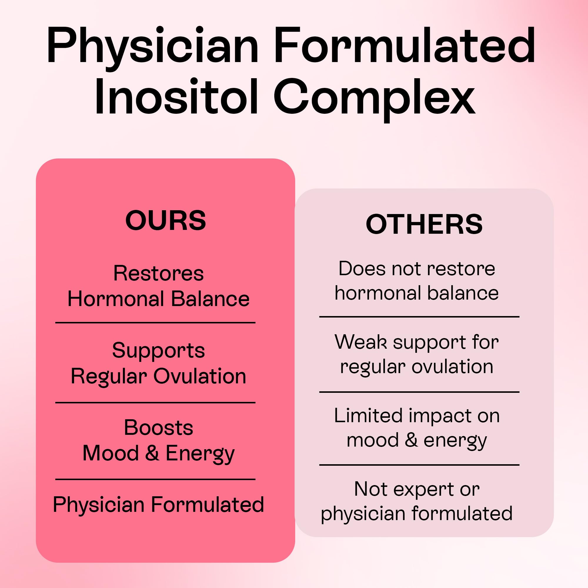 Pharmlitalia B8 (Inositol) Supplement with a measuring spoon
