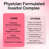Pharmlitalia B8 (Inositol) Supplement with a measuring spoon