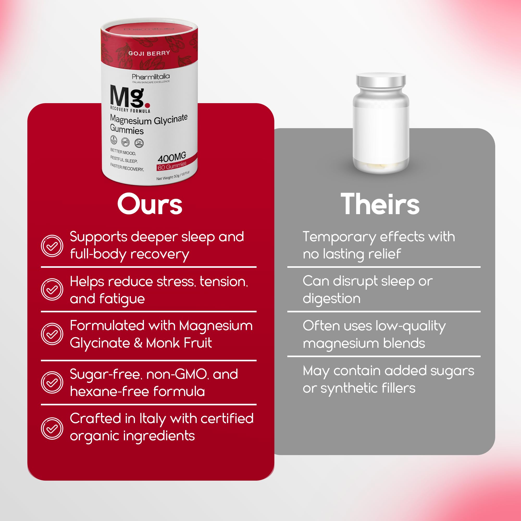 Pharmlitalia Magnesium Glycinate Gummies 400mg ingredients list