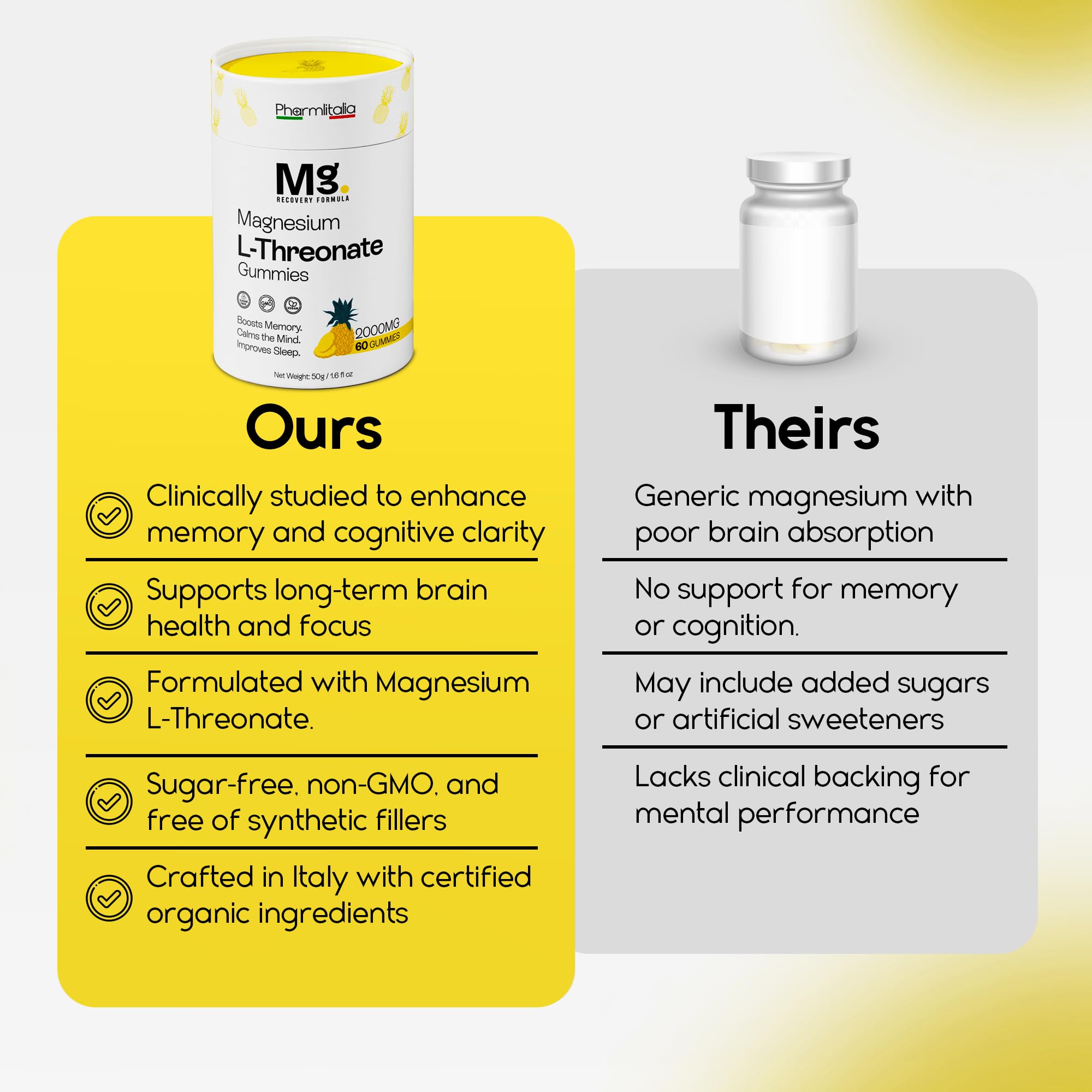 Pharmlitalia Magnesium L-Threonate Gummies in hand, ready to enjoy