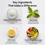 Pharmlitalia Magnesium L-Threonate Gummies ingredients list