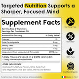 Pharmlitalia Magnesium L-Threonate Gummies packaging with nutritional information