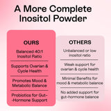 Pharmlitalia Myo Inositol Powder in a kitchen setting