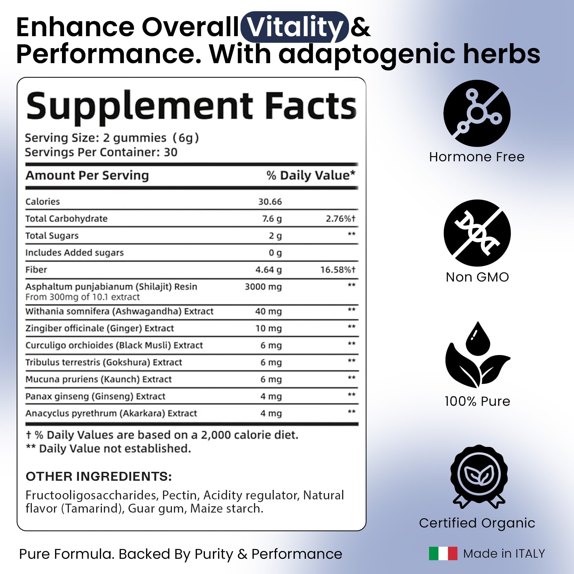 Pharmlitalia Shilajit Gummies packaging side view