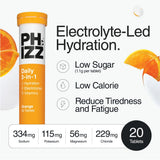 Phizz tablet dissolving in water