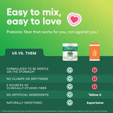 Physician's CHOICE Cucumber Lime Easy Mix Fiber with fresh cucumber and lime