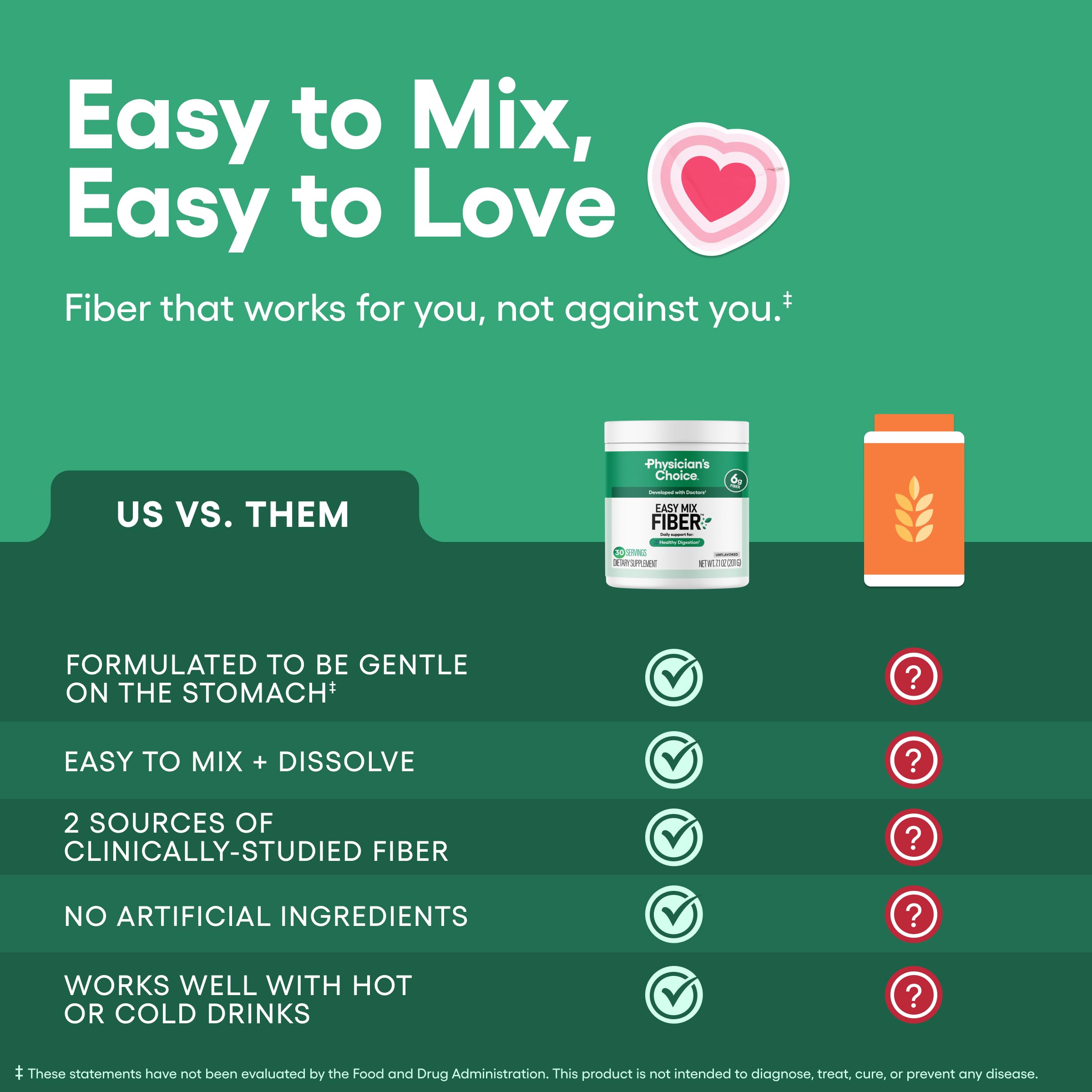 Physician's CHOICE Easy Mix Fiber Powder nutritional information