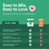 Physician's CHOICE Easy Mix Fiber Powder nutritional information