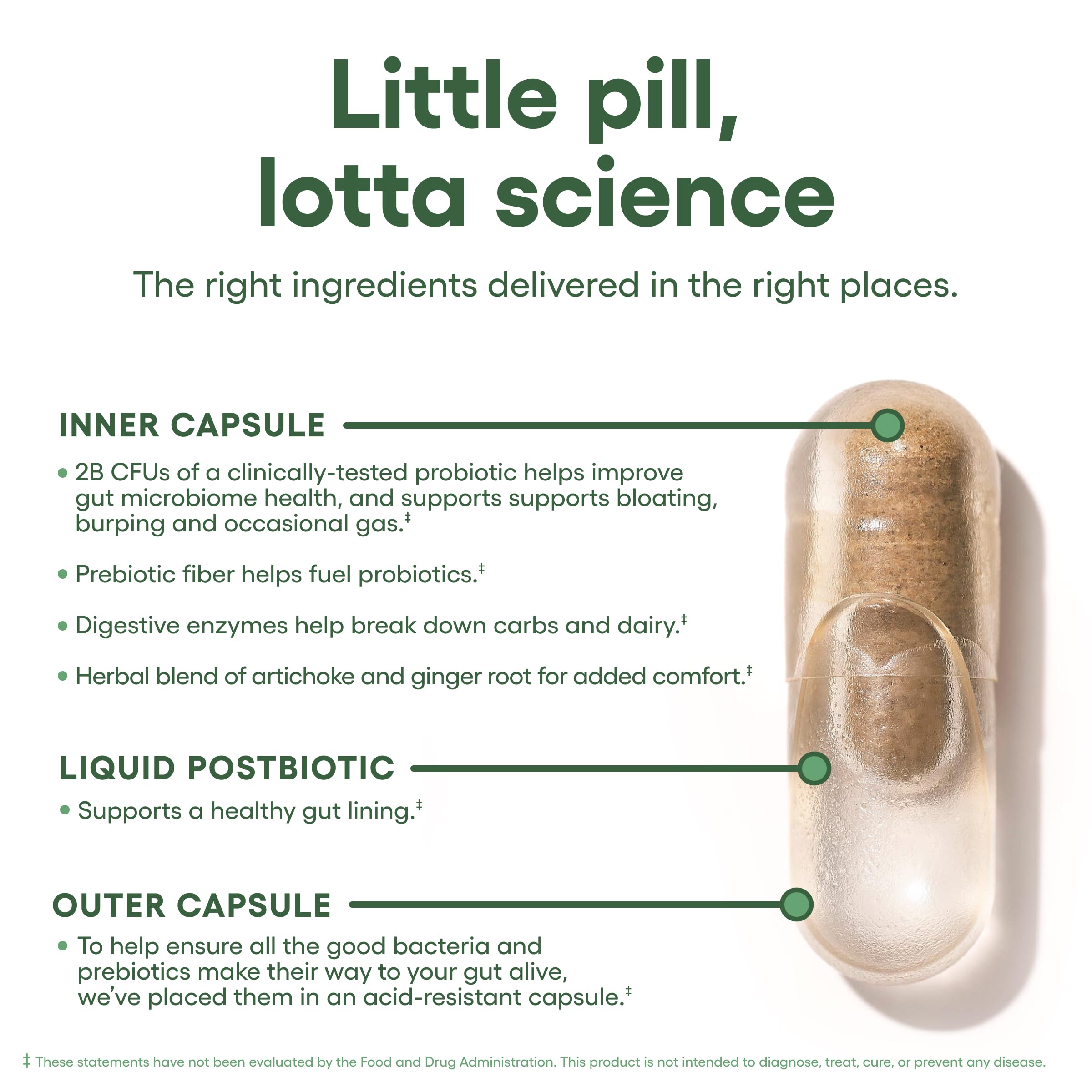 Physician's CHOICE Lactase Enzyme Supplement ingredients list