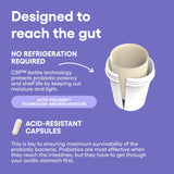 Physician's CHOICE Prebiotic Probiotic Combo 68g ingredients list