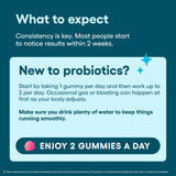 Physician's CHOICE Probiotic Gummies ingredients list
