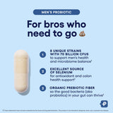 Physician's CHOICE Probiotics for Men ingredients list