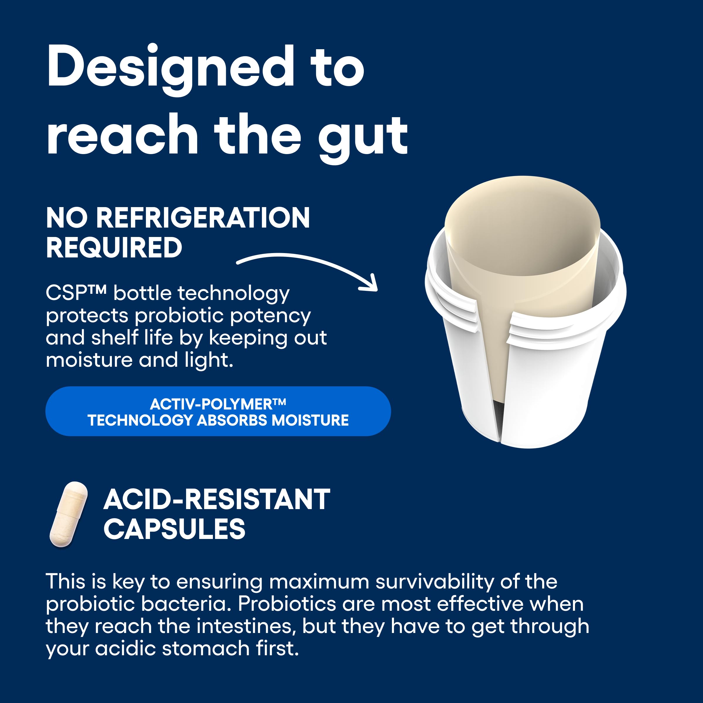 Physician's CHOICE Probiotics for Men packaging details