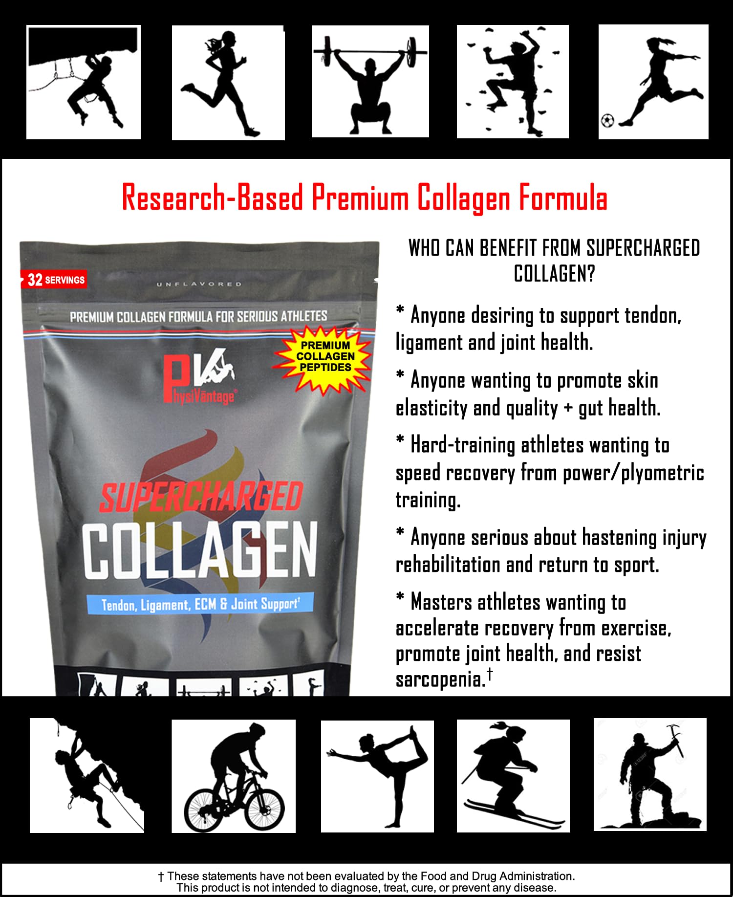 PhysiVantage Supercharged Collagen 454g chocolate flavour