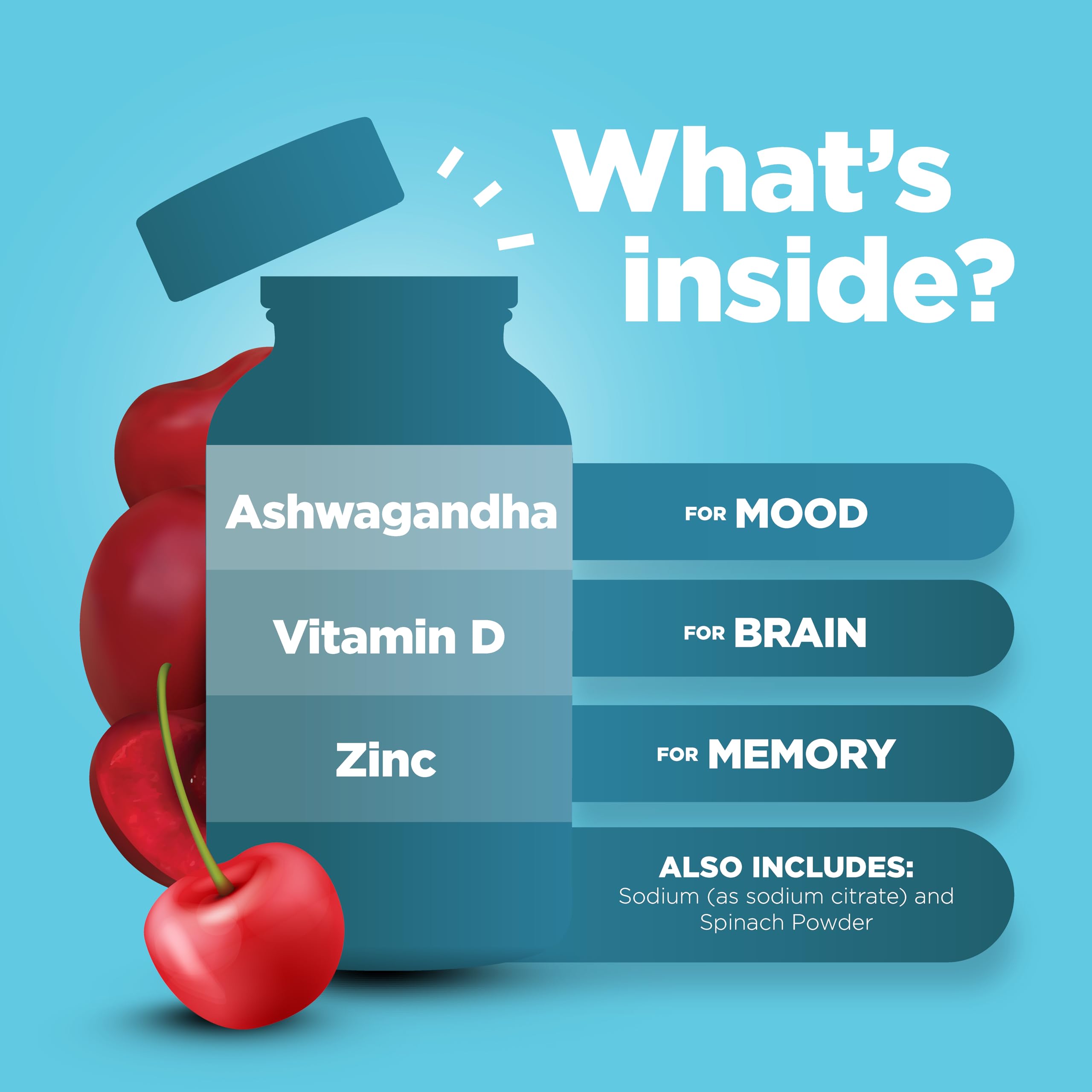 Phytoral Ashwagandha Gummies in a bowl