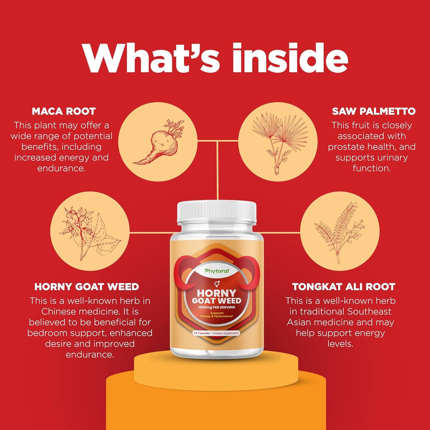 Phytoral Horny Goat Weed Supplement ingredients list on packaging